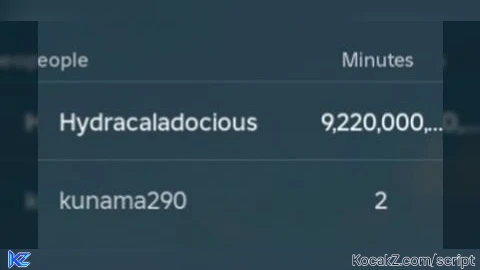 Set Minutes Pla*