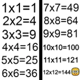 ✖️ Times Tables Masters icon