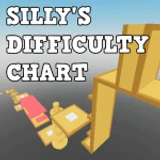 Silly's Difficulty Chart Obby icon