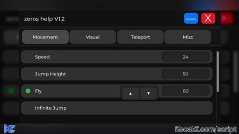 Zeros help V1