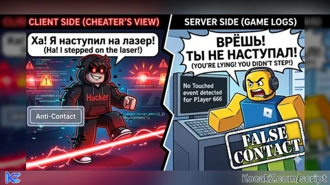 Anti Object Touch