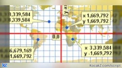 Coordinates Viewer