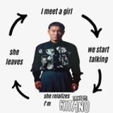 MyMainisShozo