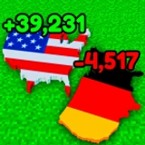 Grow Your Country!