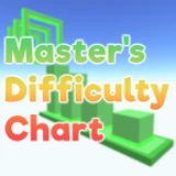 Master's Difficulty Chart Obby icon
