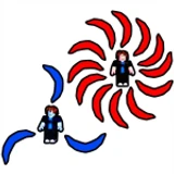 Blade Spin